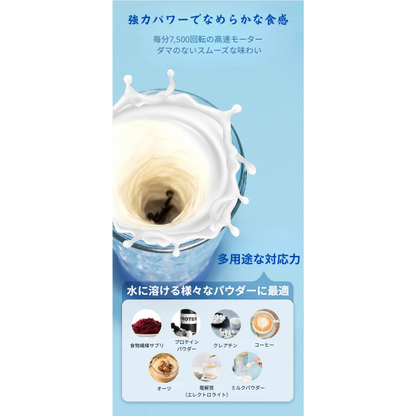 ProBlend™