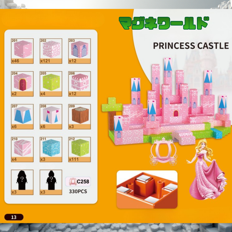 マグネワールド™