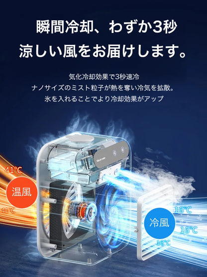 【2026年最新モデル】Mini Air Cooler｜卓上ミニ冷風機・500ml・USB充電式